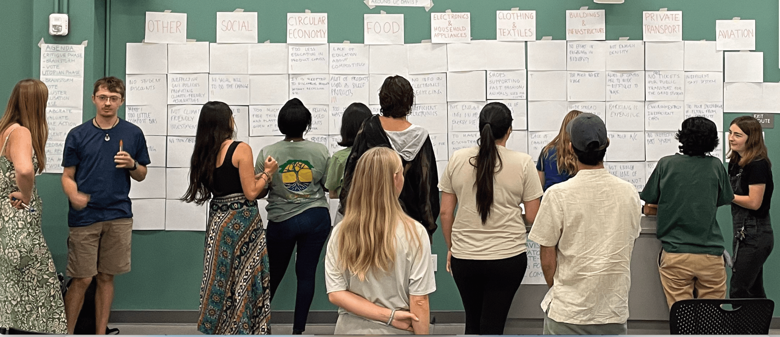 Students facing the wall looking at notes during a workshop.